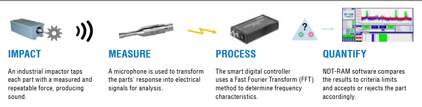 https://kaitrade.cz/media/aktuality/pcb/impact.png