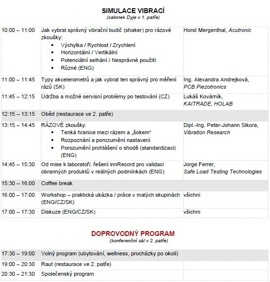 https://kaitrade.cz/media/seminare/santon-brno-2026/program-2.jpg